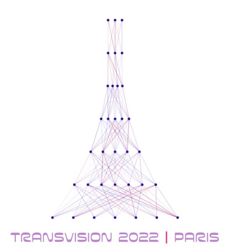 Colloque Transhumaniste international Transvision Paris 2022