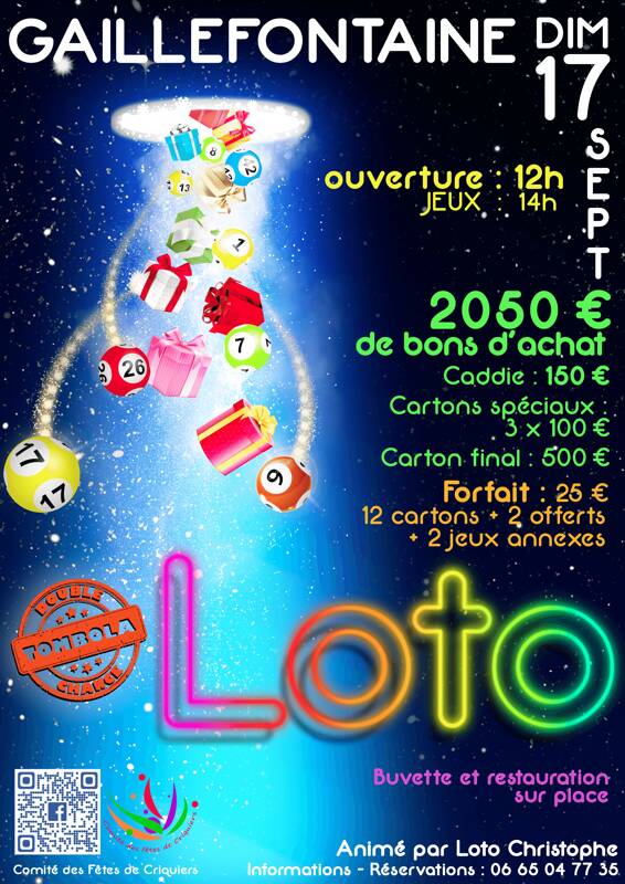 LOTO