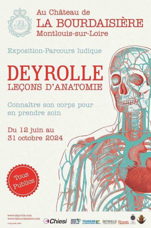 Deyrolle, Leçons d'anatomie