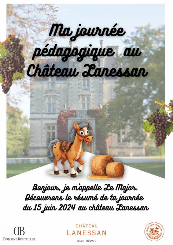 Chasse au Trésor au Chateau Lanessan