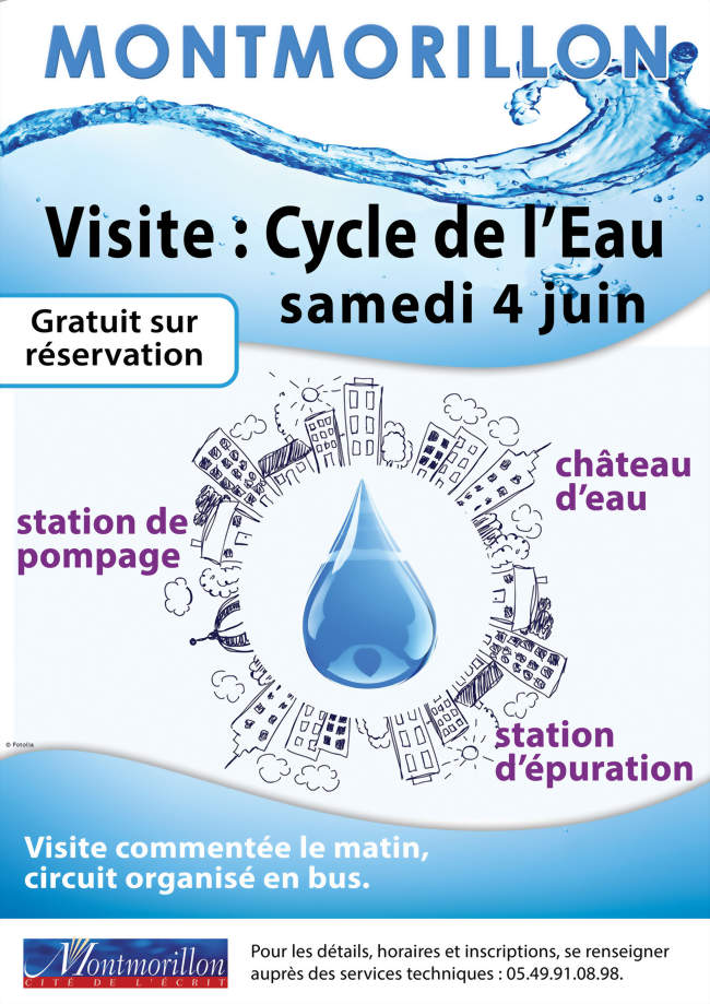 Visite du cycle de l’eau