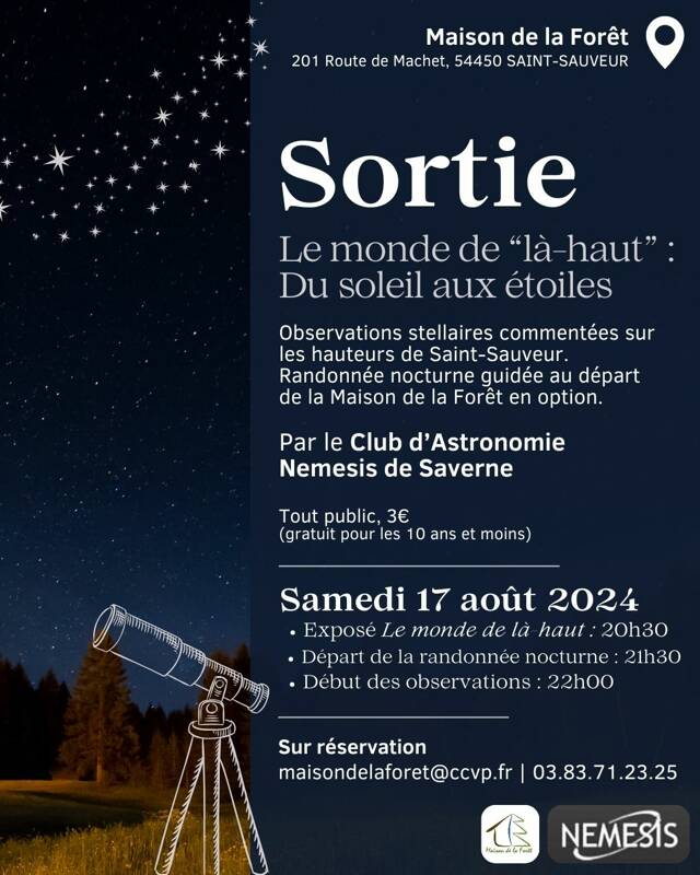 Le Monde de Là-Haut : Du Soleil aux Étoiles