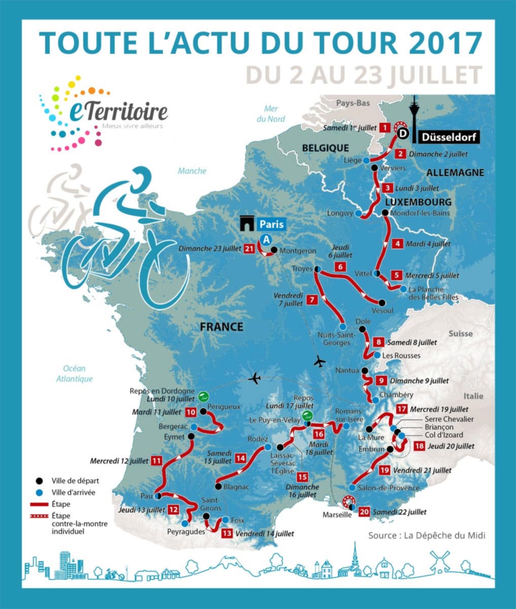 Tour de France 2017 - Carrère - Passage d'étape