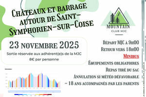 photo Châteaux et barrage autour de Saint-Symphorien-sur-Coise