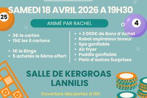 Loto APEL collège St Antoine