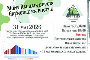 Mont Rachais depuis Grenoble