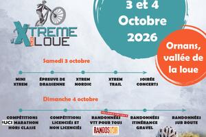 L’Extrême sur Loue