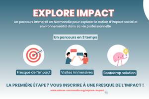 Fresque de l'impact - Faire rimer travail et impact