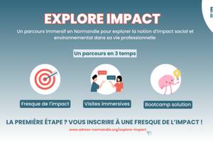 photo Fresque de l'impact - Faire rimer travail et impact