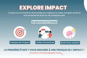 photo Fresque de l'impact - Faire rimer travail et impact