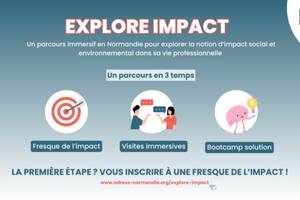 photo Fresque de l'impact - Faire rimer travail et impact