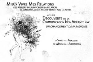 Atelier Découverte de la Communication Non Violente, un changement de paradigme