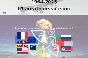 L'ARME NUCLEAIRE, histoire, dissuasion, propagande