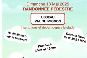 photo Randonnée pédestre du Mignon