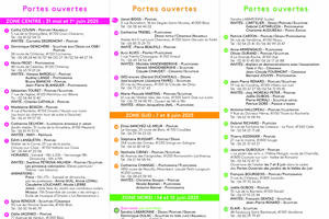 photo PORTES OUVERTES des ARTISTES du Loir et Cher