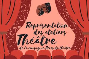 photo Représentation ateliers théâtre