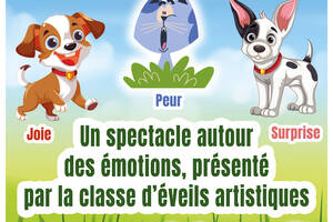 photo Présentation des éveils