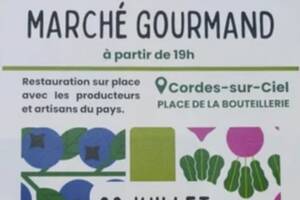 marchés producteurs