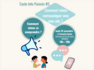 photo Cycle info parents #3 – Comment mieux communiquer avec mon ado ?