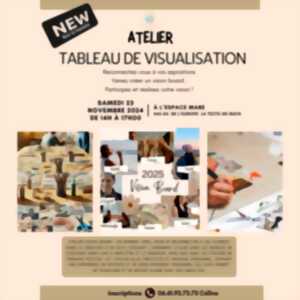 photo Atelier Créatif de Tableau de Visualisation