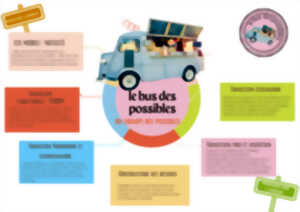 photo Le bus des possiblesdu Pays Tarusate