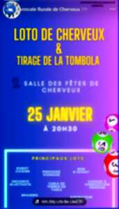 Loto de cherveux & tirage de la tombola