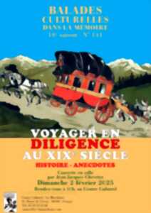 VOYAGER EN DILIGENCE AU XIXe SIÈCLE