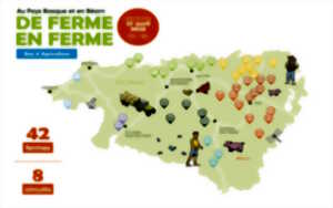 photo De ferme en ferme : domaine Etxondoa