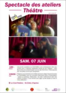 photo SPECTACLES DE L’ATELIER THÉÂTRE